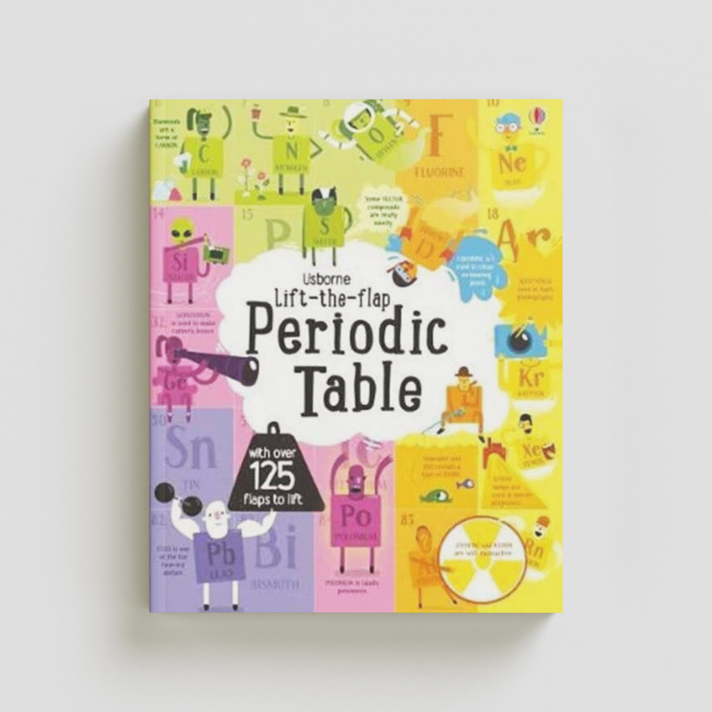 Lift the Flap Periodic Table