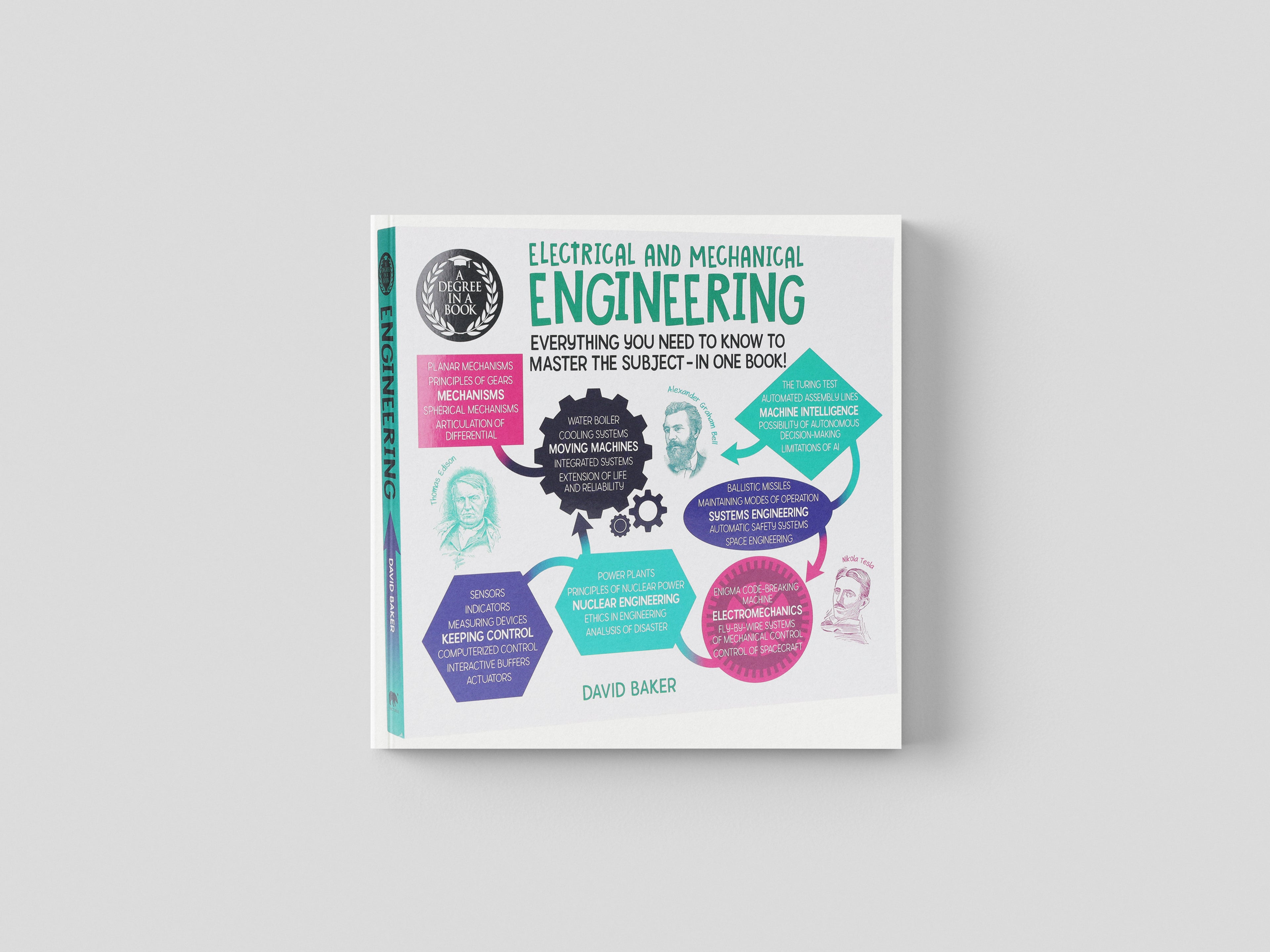 A Degree in a Book: Electrical And Mechanical Engineering Paperback / softback