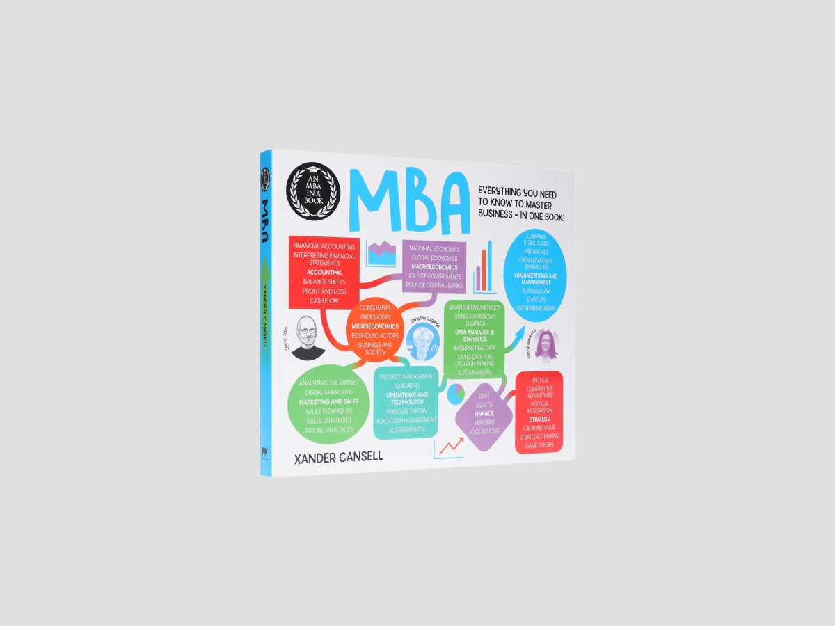 An MBA in a Book Paperback / softback