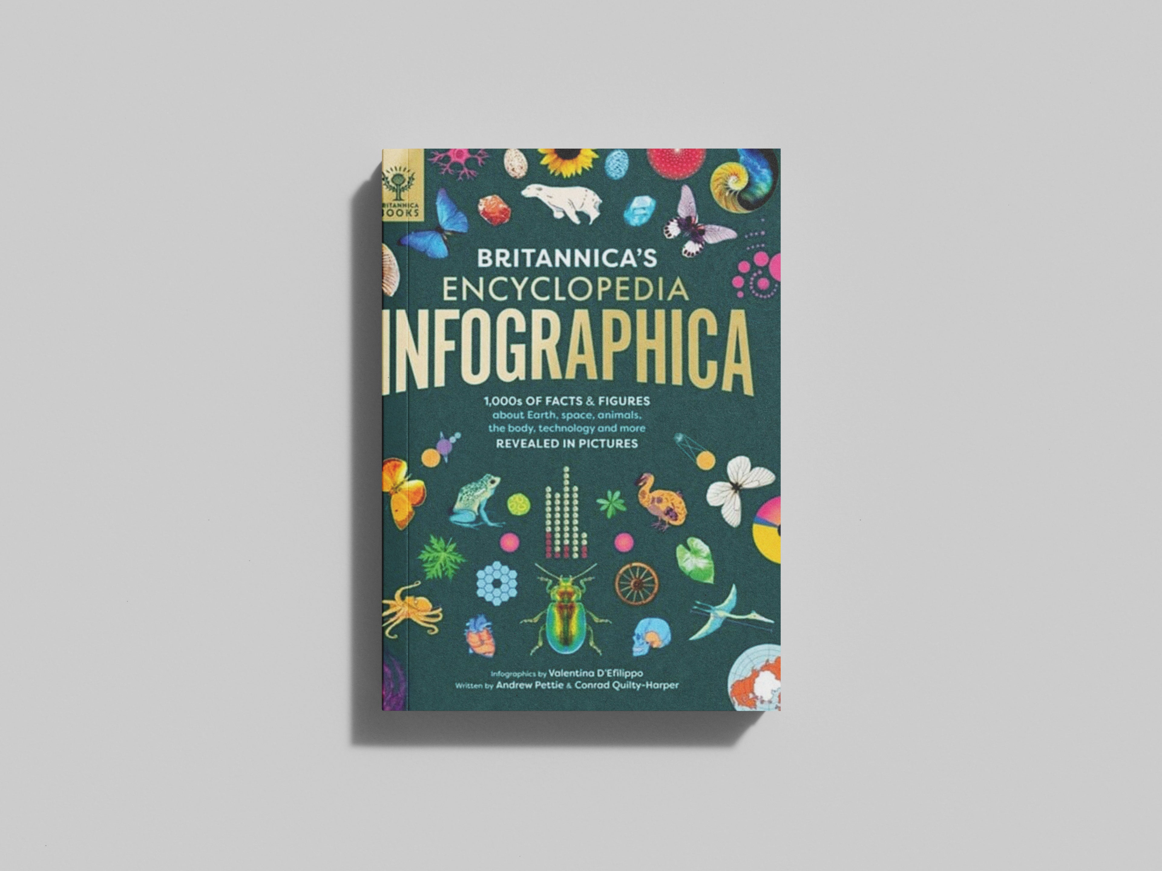 Britannica's Encyclopedia Infographica : 1,000s of Facts & Figures-about Earth, space, animals, the body, technology & more-Revealed in Pictures